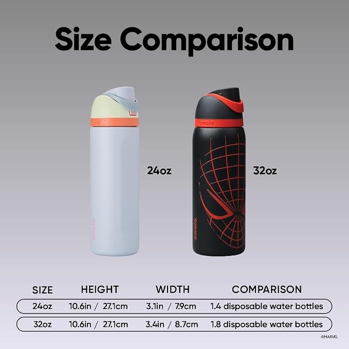 Owala Spiderman FreeSip Insulated Stainless Steel Water Bottle with Straw for Sports, Travel, and School BPA-Free Sports Water Bottle, 32 oz, Night Watch444444444